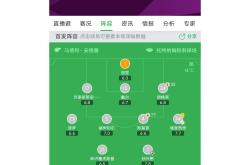 关于国安再度上演帽子戏法，热刺后防线成筛子！的信息